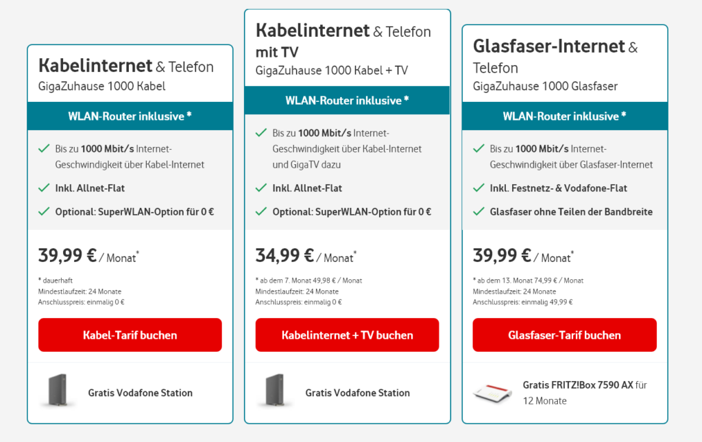 Vodafone Gigabit Tarife