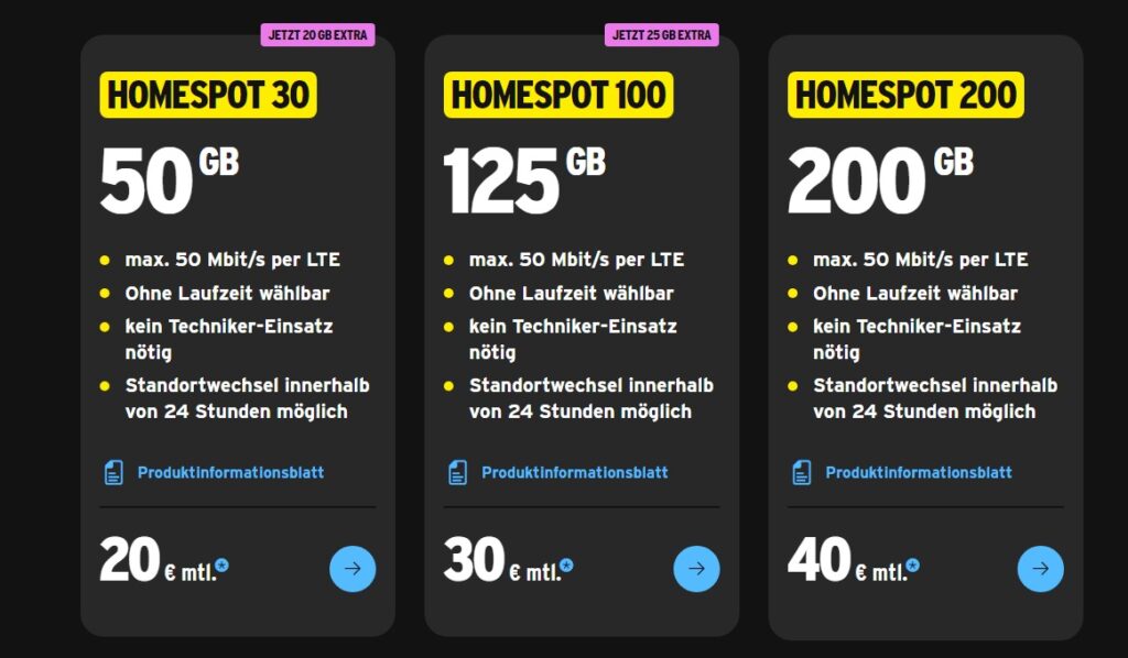 Homespot bei Congstar